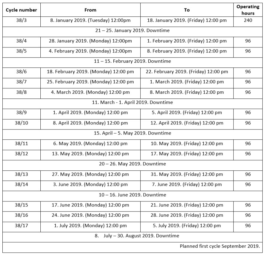 2019-1mod2