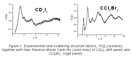 Fig1